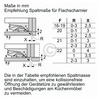 Info